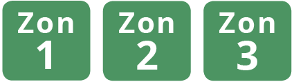 zoner_1-2-3
